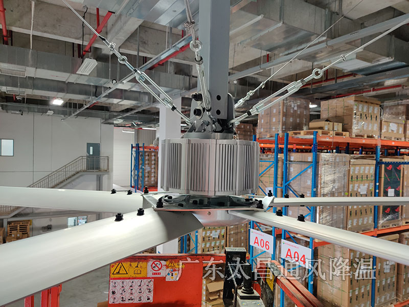 倉庫用工業大風扇