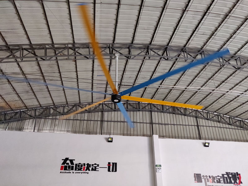 工業大風扇 工業大風扇