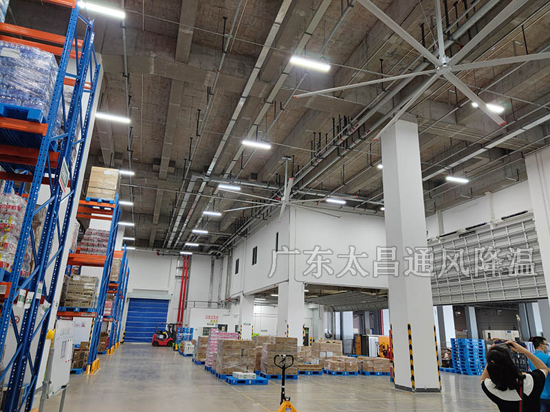 工業大風扇價格1