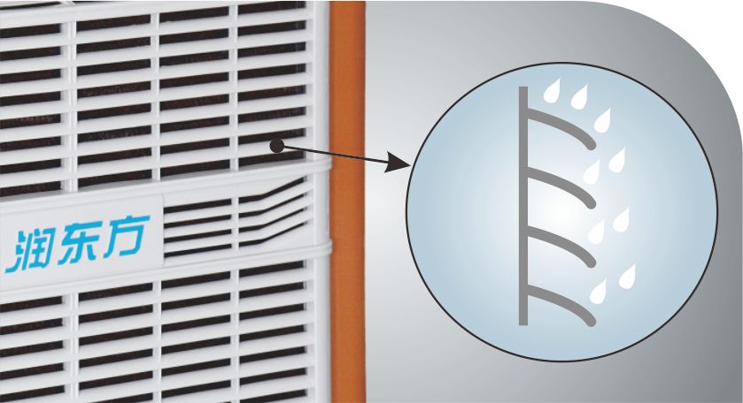 廣東廠房降溫設備廠家認準品牌太昌蒸發環保空調