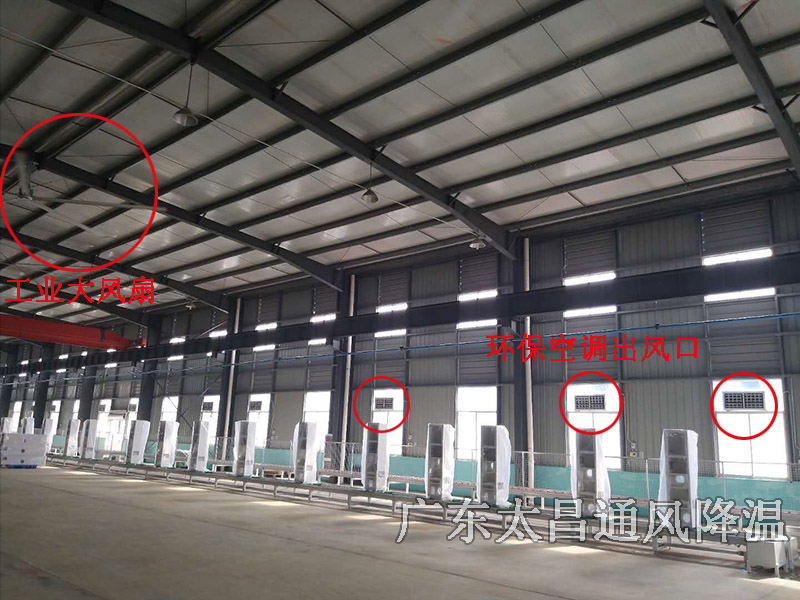 潤東方環保空調工業大風扇互補案例
