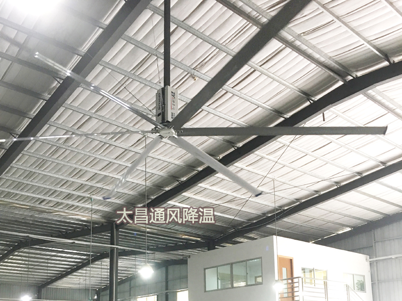 工業大風扇 工業大風扇